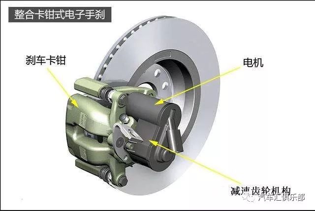 电子手刹的工作原理是什么?误操作的判断逻辑又是什么?